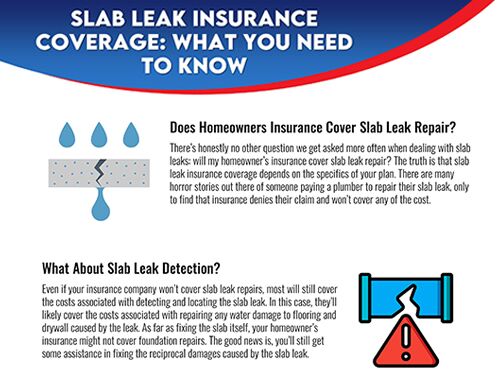 Slab Leak Insurance: What You Need to Know | Splash Plumbing